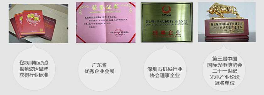 波達(dá)榮譽(yù)證書